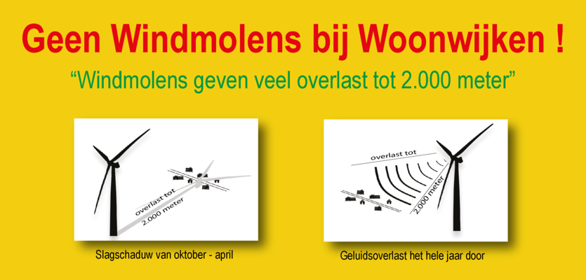 Geenwindmolnesbijwoonwijkenlogo