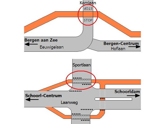 Voorrang kaartje