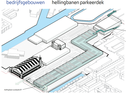 Parkeerdek