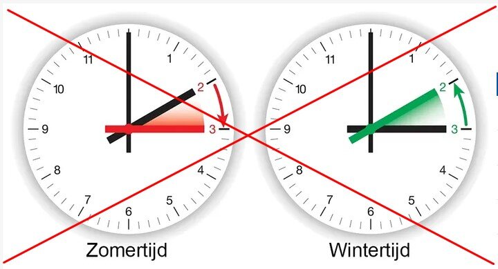 Zomer wintertijd