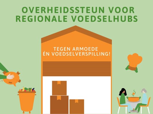 Petitie overheidssteun voor regionale voedselhubs