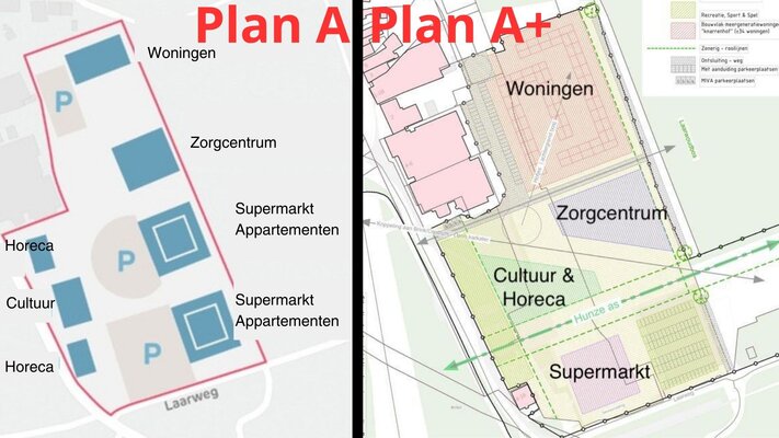 Pbh terrein plannen