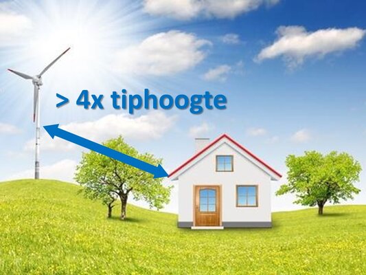 Afbeelding 4x tiphoogte