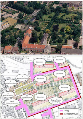 Luchtfoto nazareth klooster bouwplan