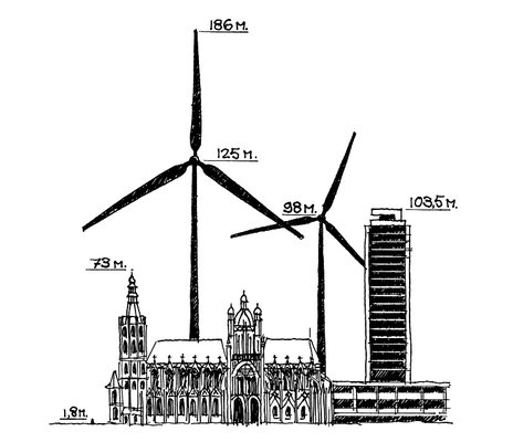 Hoogte windmolen tekening groep engelen