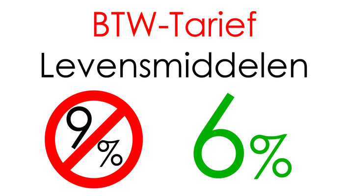 Btw tarief levensmiddelen