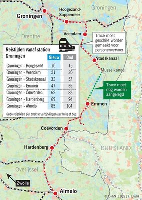 Kaartje reistijden vanaf station groningen